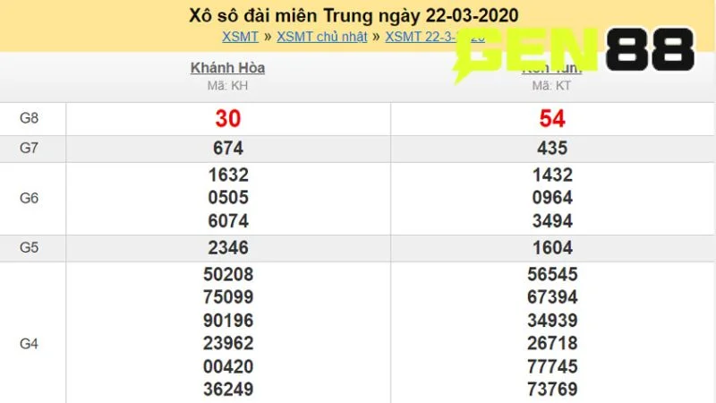 Người chơi phải có thể để ý quy luật số chẵn/lẻ trên bảng kết quả dễ bắt cầu hơn