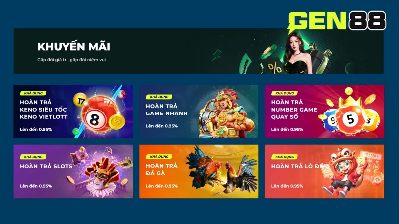 Mức hoàn trả 0.95% áp dụng cho nhiều game trên nền tảng